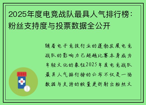 2025年度电竞战队最具人气排行榜：粉丝支持度与投票数据全公开